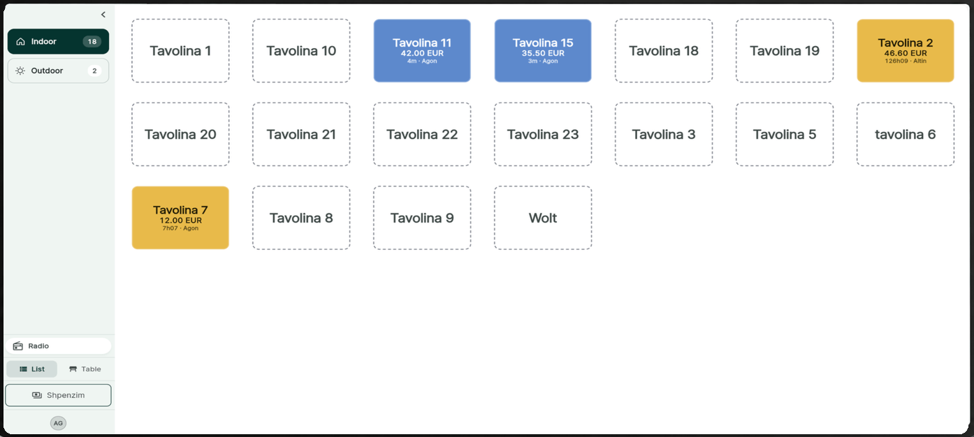 The venue tables shown as an organised list